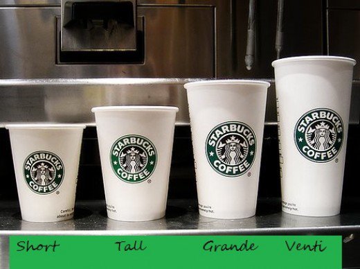 The marble hot cups! : r/starbucks